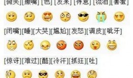 吃瓜表情符号是什么意思啊