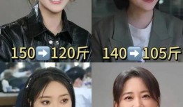 娱乐八卦爆料姐妹吃瓜微博,姐妹吃瓜微博，揭秘明星幕后故事